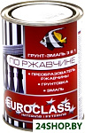 грунт-эмаль по ржавчине (шоколадный, 0.9 кг)