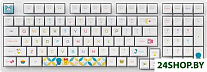 3098B Doraemon Rainbow (Akko CS Jelly Pink)