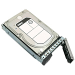 Картинка Жесткий диск Dell 400-ATKB 2TB