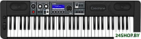 CT-S500