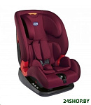 Картинка Автокресло Akita Fix Red Passion (07079732640000)