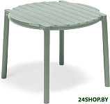 Doga 4004215000 (мятный)