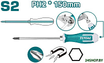 THGSPH21506