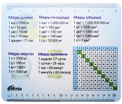 Картинка Коврик для мыши Ritmix MPD-020 Table