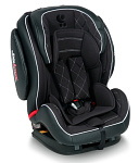 Картинка Автокресло Lorelli (Bertoni) Mars+ SPS Isofix 2017 Black Leather (10071071766)