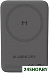 Core 5K 5000mAh PBN003 Midnight